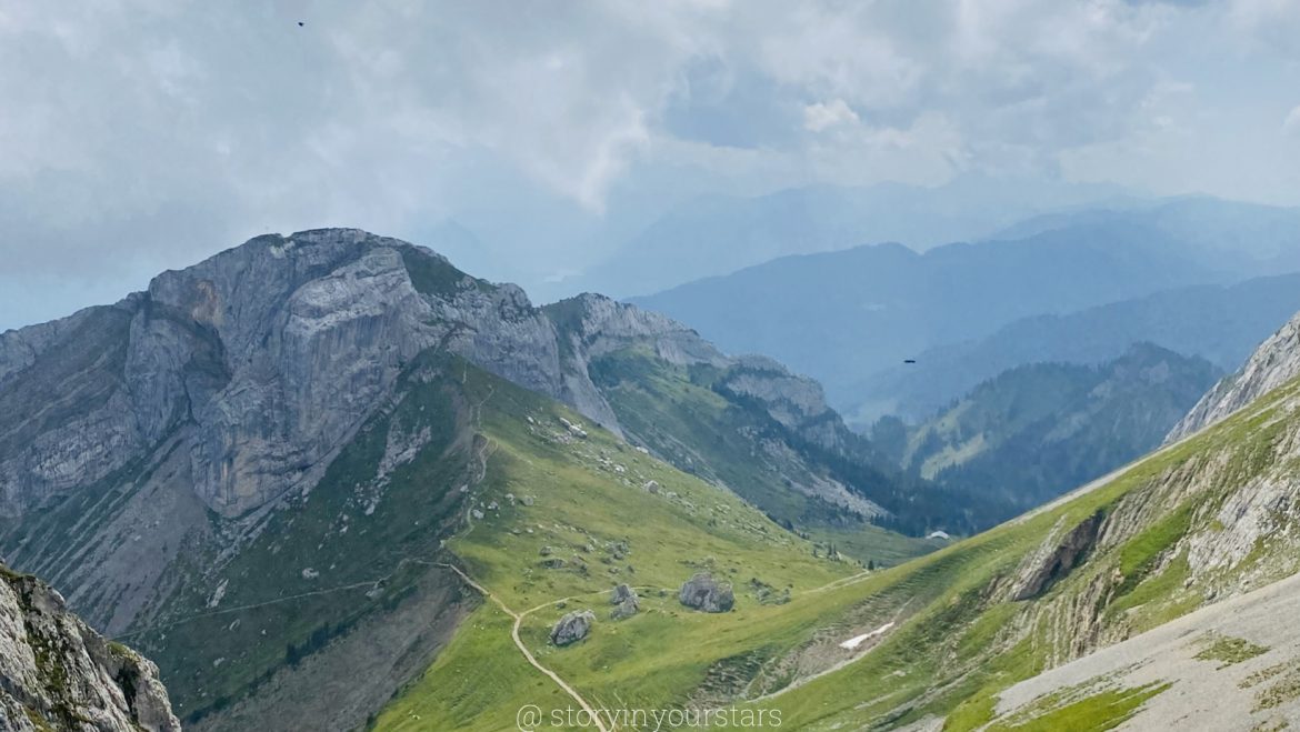 Which rules Your Zodiac sign? Story In Your Stars